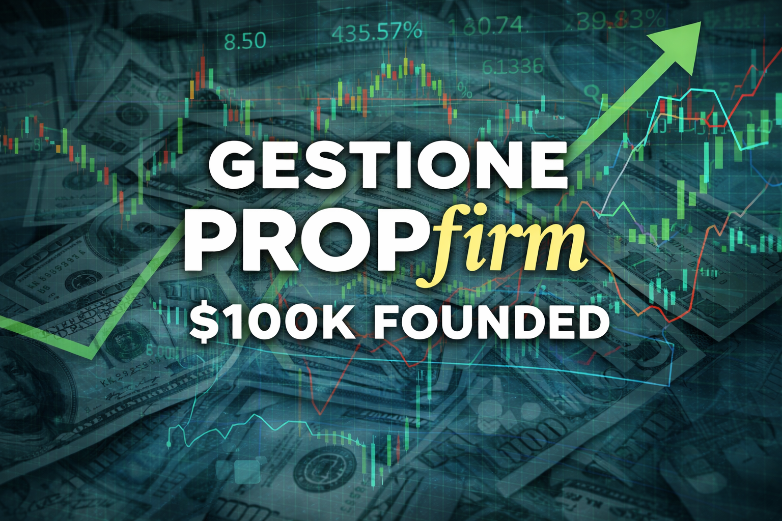 Propfirm founded 100k